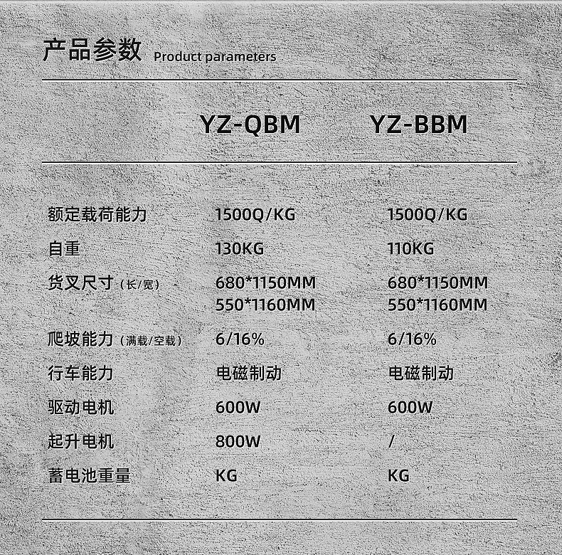 揚(yáng)子QBM全電動(dòng)微金剛搬運(yùn)車(圖13)