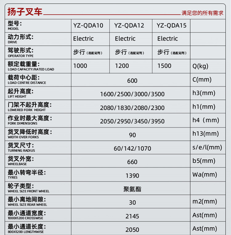 揚(yáng)子叉車 步行式全電動堆高車QDA(圖31)