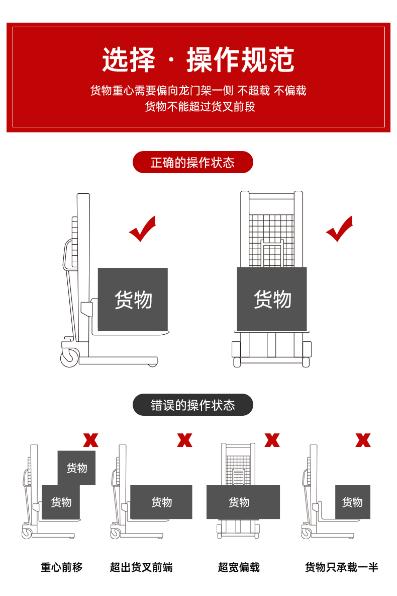 揚(yáng)子堆高車PSP 站駕式全電動(dòng)堆高車(圖12)