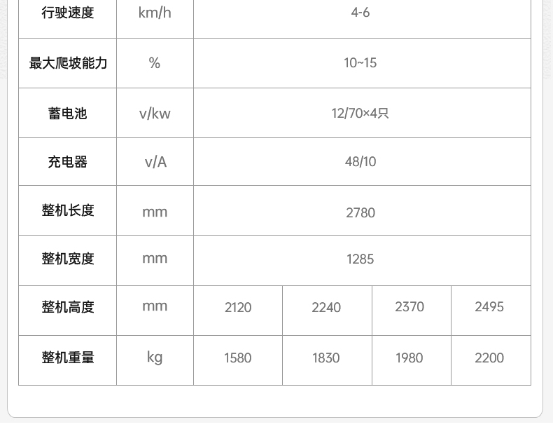 揚(yáng)子站駕式升降平臺(tái)SJZ 升降機(jī)(圖20)