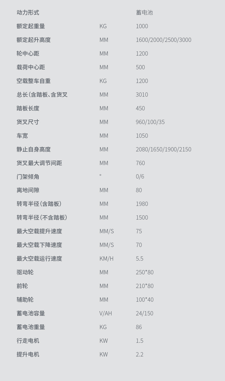 揚(yáng)子堆高車CPD10  短軸平衡載重式堆垛車(圖13)