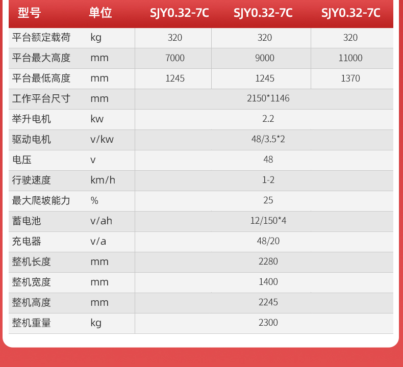 揚(yáng)子履帶式升降平臺SJY0(圖6)