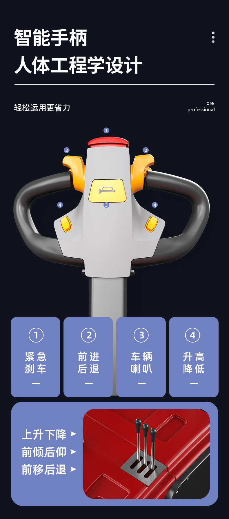 揚(yáng)子推高車 CQD-J前移式全電動(dòng)堆高車(圖9)